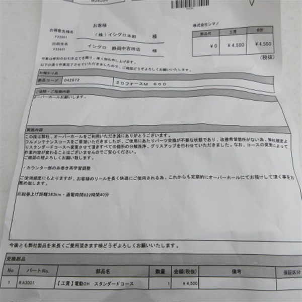 ２０フォースマスター６００